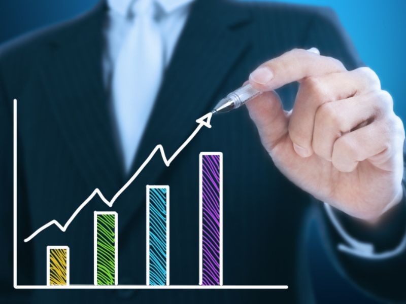 Maximização de Resultados para Empresas